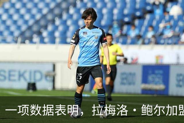 一项数据表明，拉梅洛·鲍尔加盟森林狼是本赛季NBA最大的转折点